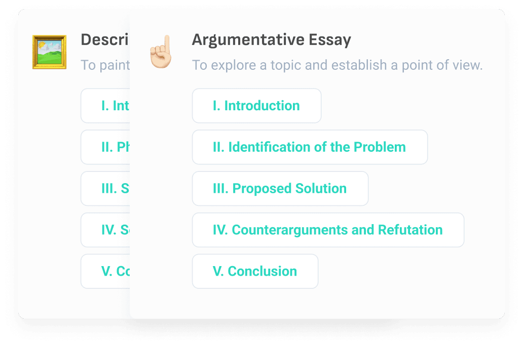 Screenshot of the Essay AI brainstorming flow, fully generated by AI. It shows an Introduction section, a Conclusion section, and a middle section with a list of ideas.