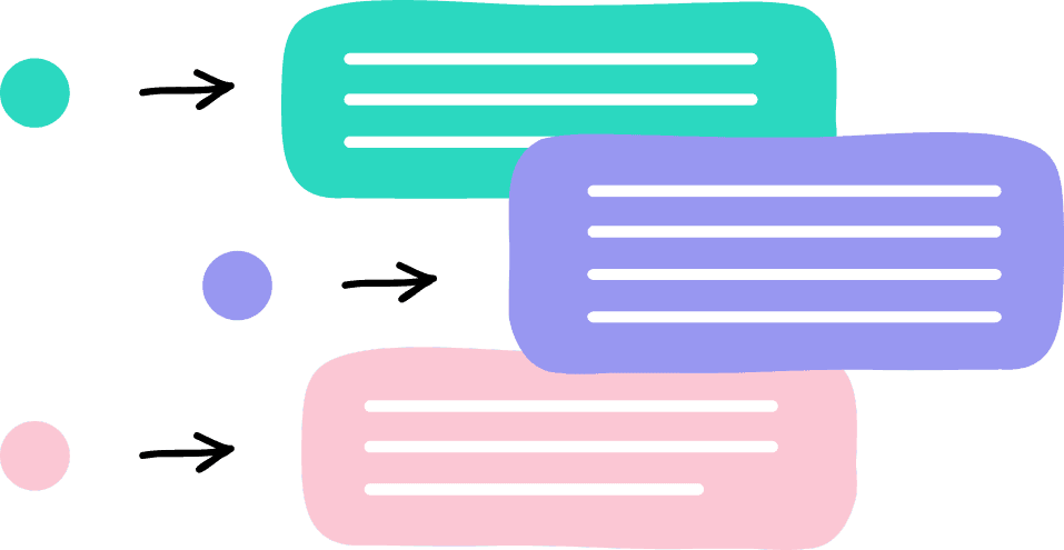 Screenshot of the Essay AI brainstorming flow, fully generated by AI. It shows an Introduction section, a Conclusion section, and a middle section with a list of ideas.
